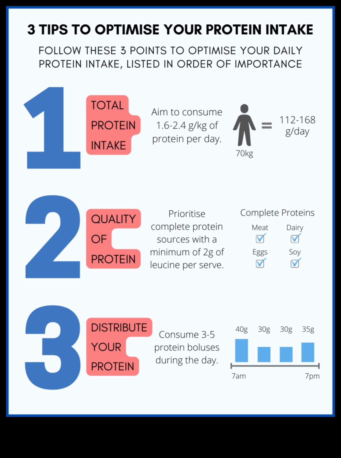 Puzzle-ul proteinelor: strategii pentru creșterea musculară în nutriția sportivă