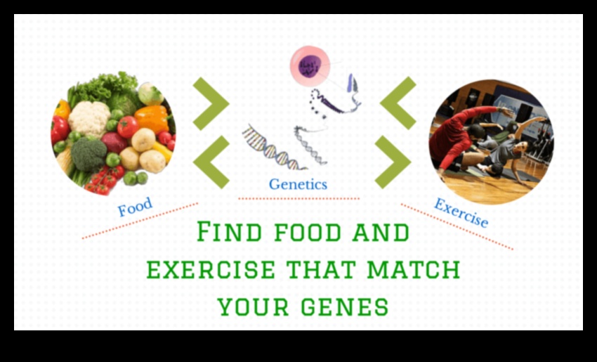 Dieta ADN: nutriție personalizată prin nutrigenomică